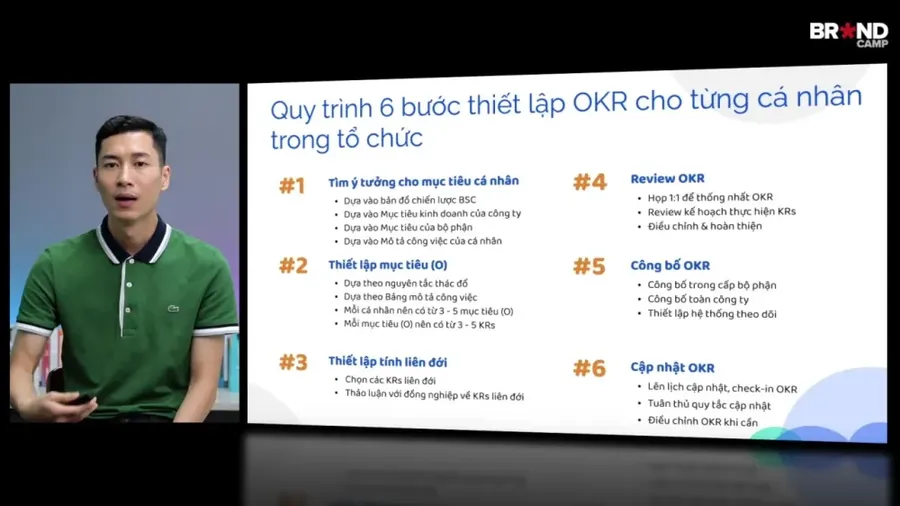 trong tổ chức.png